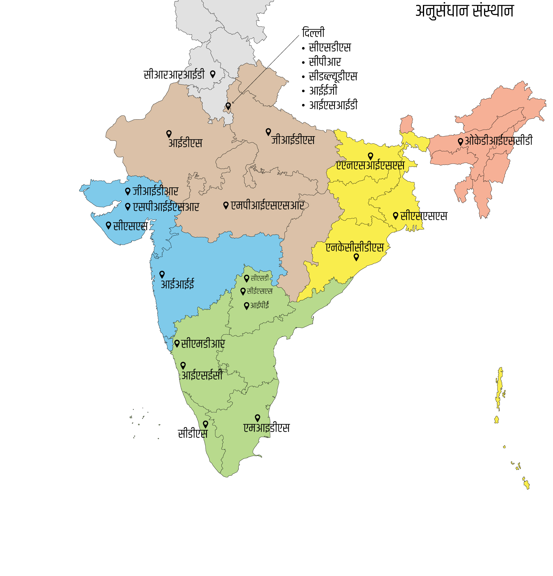 Research Institutes