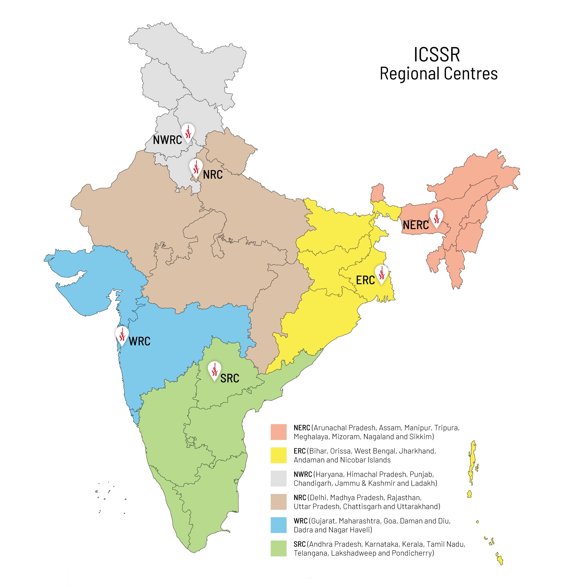 REGIONAL CENTRES