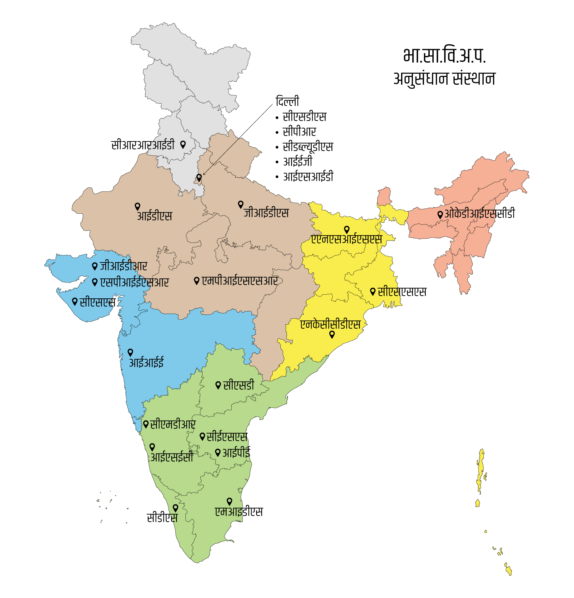 Research Institutes