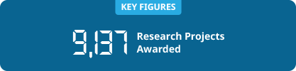 Key Figure